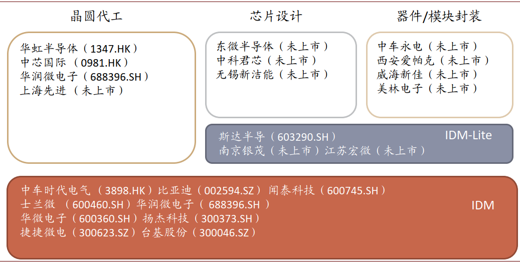 首页-玛雅吧-「品质引领发展,专一成就将来」