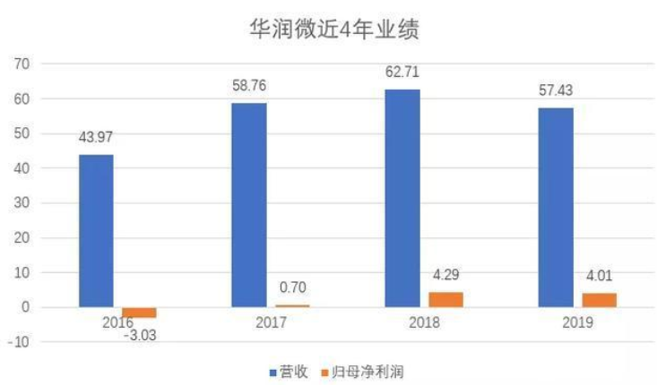 首页-玛雅吧-「品质引领发展,专一成就将来」
