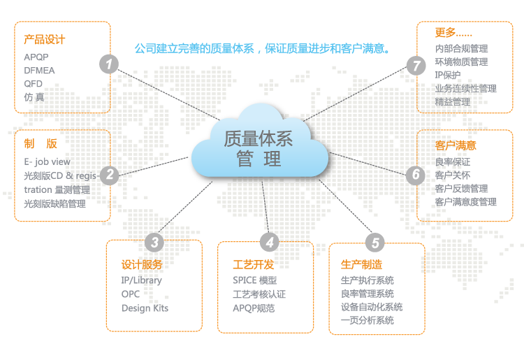 下半部门01.png